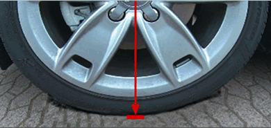 Photo de la compression statique des pneumatiques